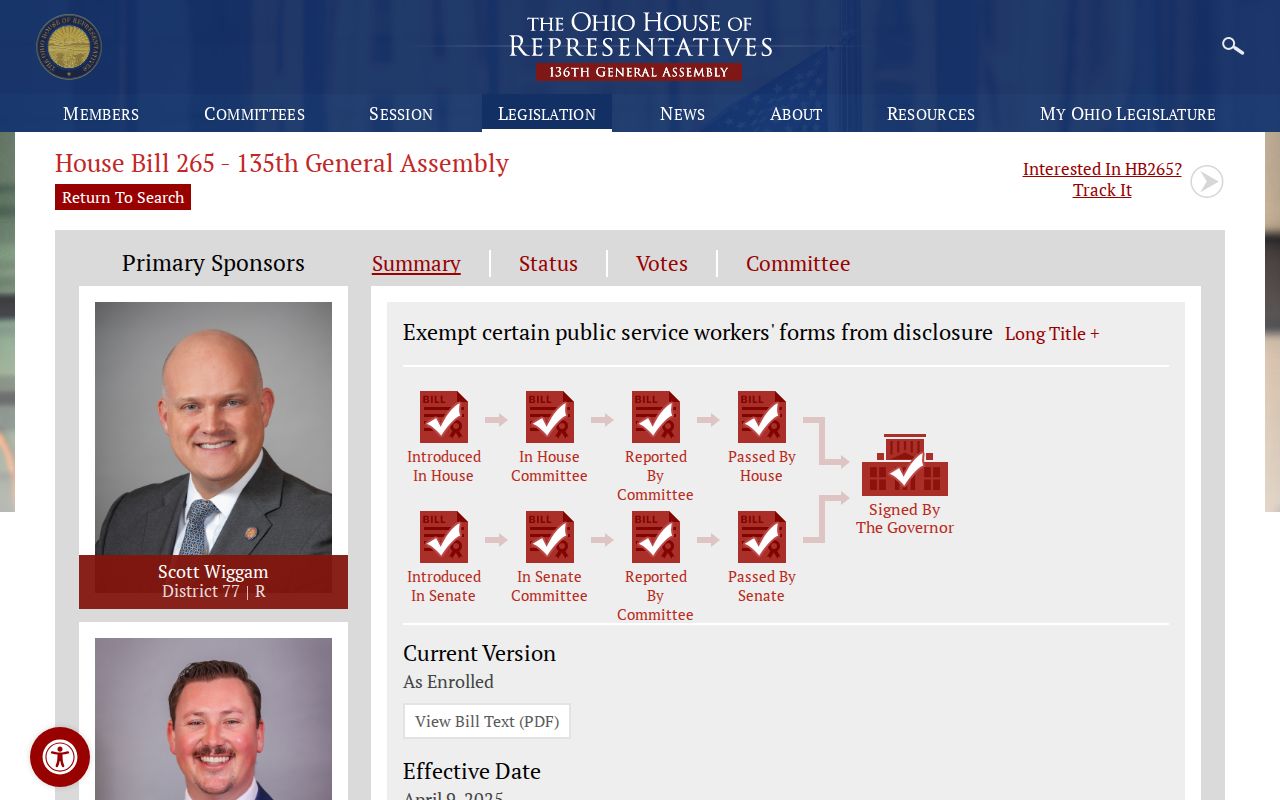 Wooster ZIP code directory Ohio House Bill 265 source